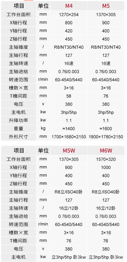 1762740781206415.png image.png